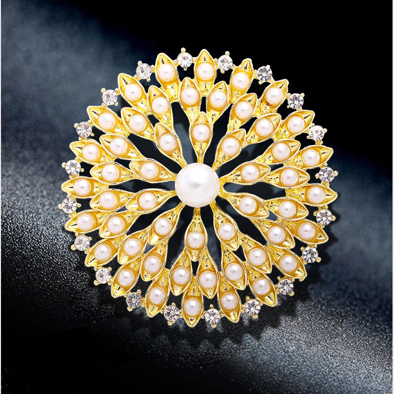 Wholesale Jewelry