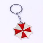 Wholesale keychain