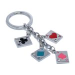 Wholesale keychain