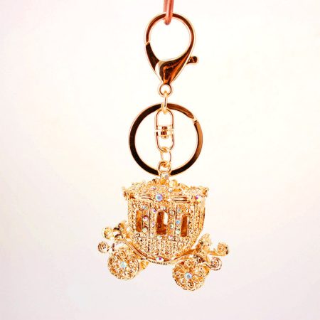 Wholesale keychain