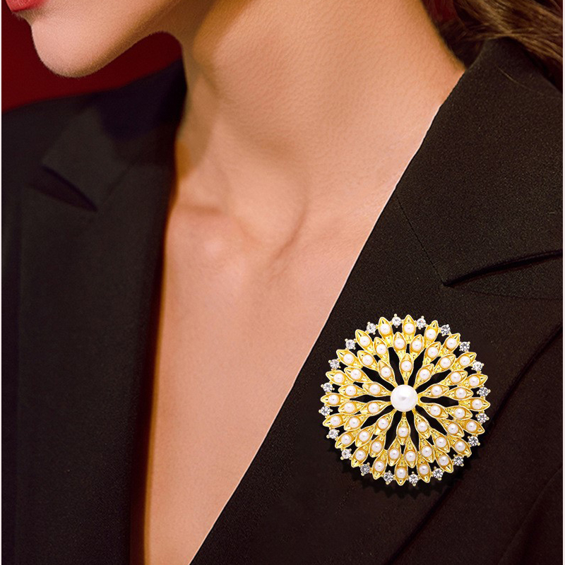 Wholesale Jewelry