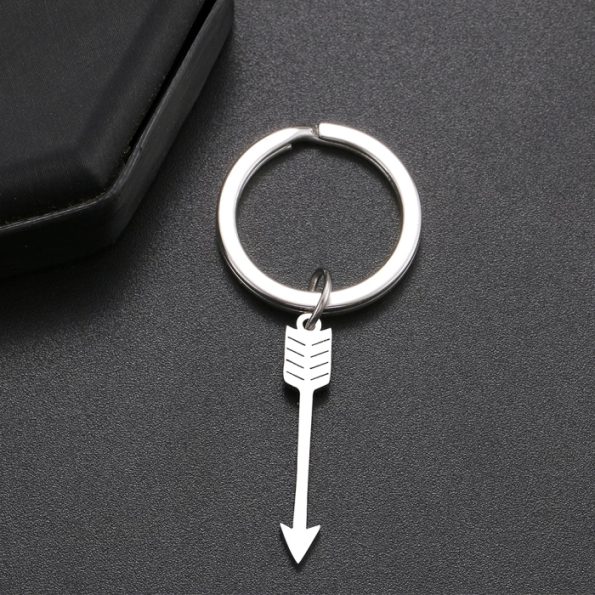 Wholesale keychain