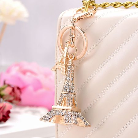 Wholesale keychain