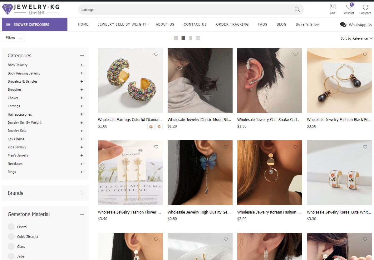 Jewelry resale