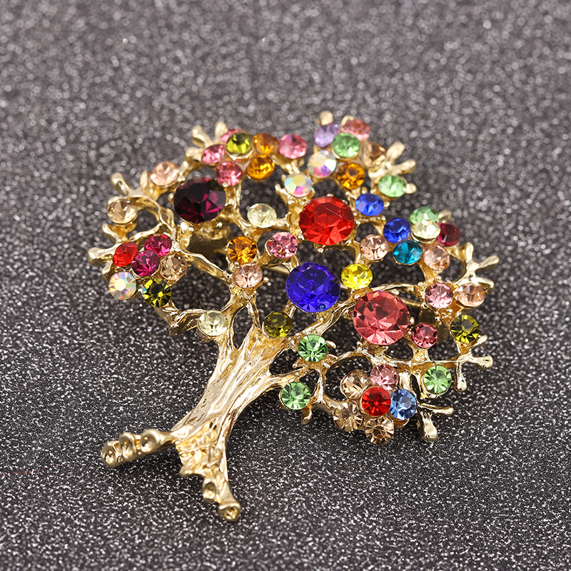 Wholesale Jewelry