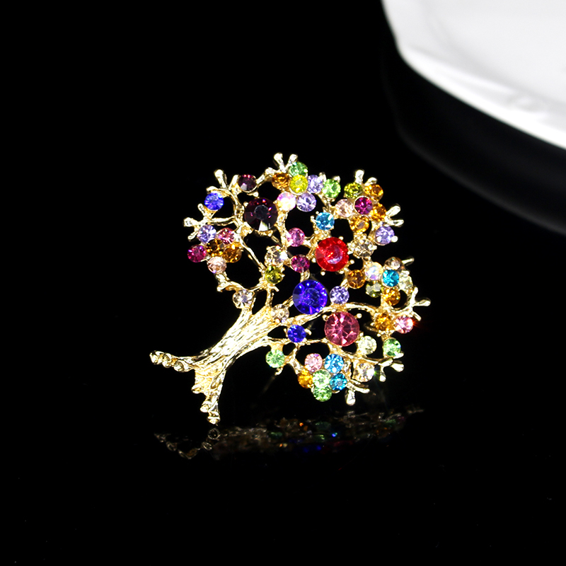 Wholesale Jewelry