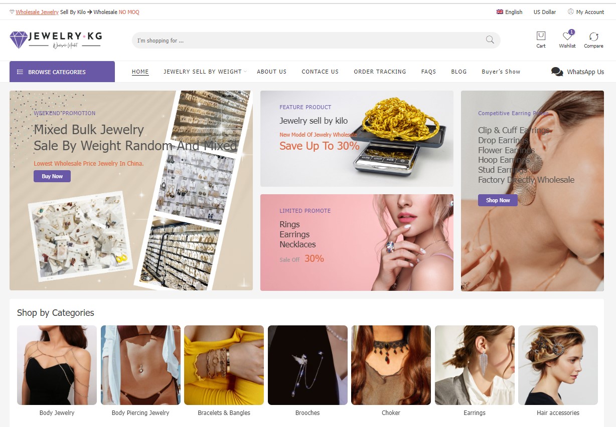 Jewelry wholesale market