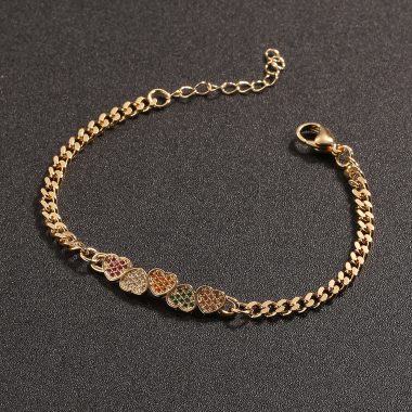 Wholesale Bracelets